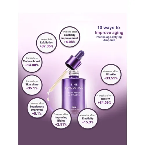Missha: Time Revolution Night Repair Ampoule 5X - 50ml