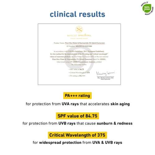 Plum: 2% Niacinamide & Rice Water Hybrid Face Sunscreen with SPF 50 PA+++ - 50ml