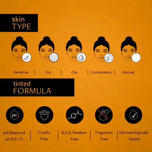 Deconstruct Skincare: Tinted Mineral Sunscreen - SPF 55+ and PA++++ - 50gm
