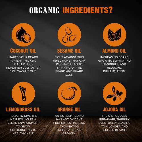Mancode: Beard Oil - Lemon Grass & Orange Oil - 60ml