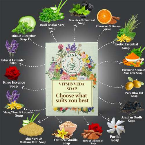 VITMINVEDA: Charcoal & Green Tea Herbal Soap Bar - 125 gm