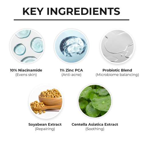 Dr. Sheth's: Centella and Niacinamide Serum - 30ml