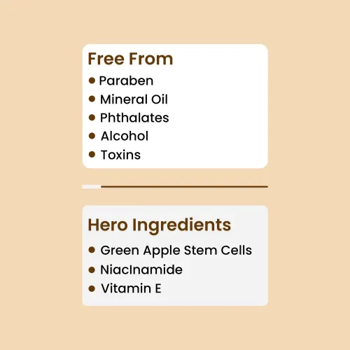 The Skin Story: 5 in 1 Radiant Cream - 50gm The Skin Story: 5 in 1 Radiant Cream - 50gm