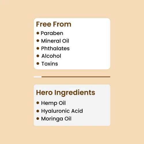 The Skin Story: Holistic Night Cream - 45gm