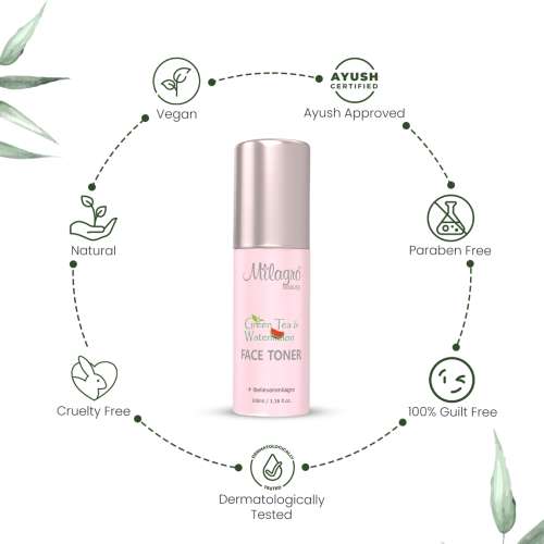 Milagro Beauty: Green Tea & Watermelon Toner - 30ml