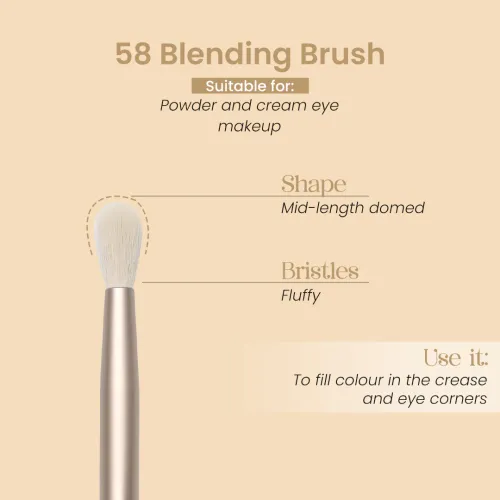 Milagro Beauty: Blending Brush 58