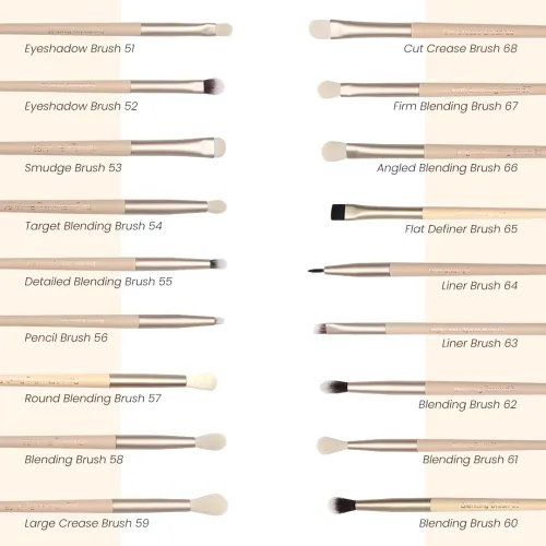 Milagro Beauty: Eye Love Makeup Brush Collection