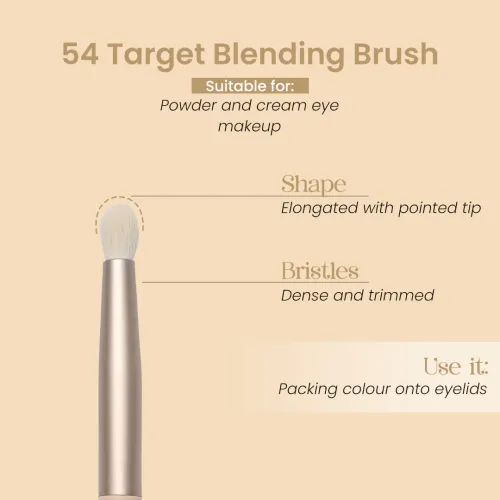 Milagro Beauty: Target Blending Brush 54