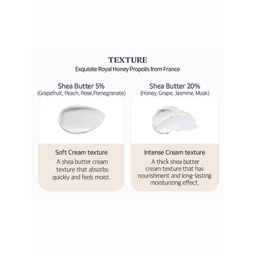 Skinfood: Shea Butter Perfumed Hand Cream Musk Scent - 30ml