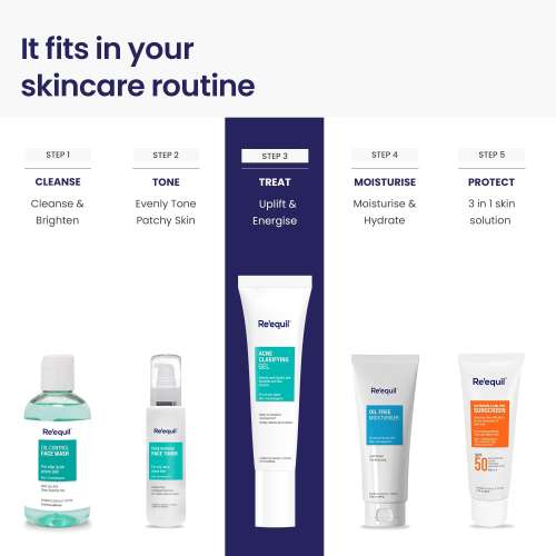 Reequil: AHA BHA Acne Clarifying Gel - 20gm