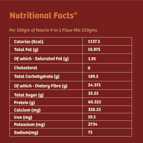 Naario: 9-in-1 Flour Mix - 250 gm