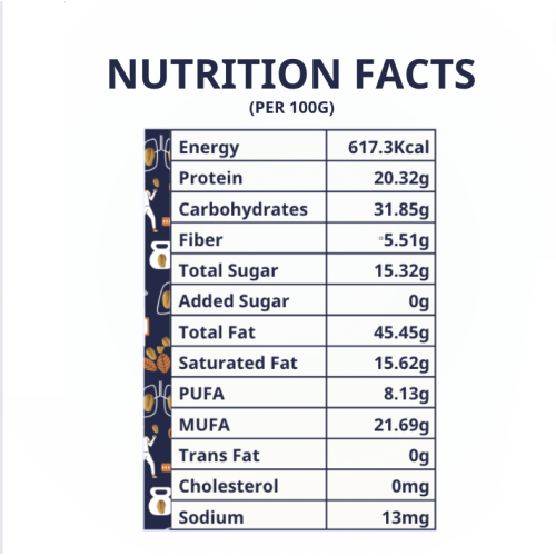 FitFeast: White Chocolate Peanut Butter - 400gm