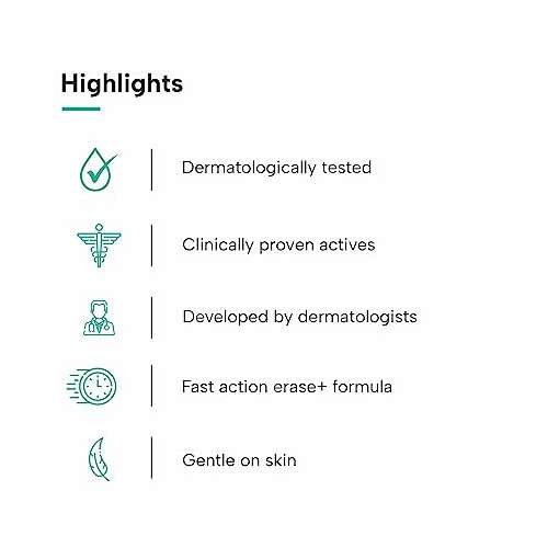 Dermatouch: Salicylic Acid 2% Niacinamide 6% Anti-Acne Oil Free Gel - 70gm