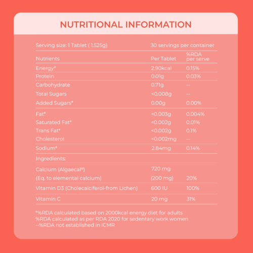 RawRX: Plant based Calcium + D3 with Vitamin C