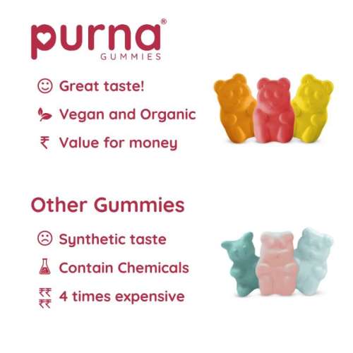 Purna Gummies: 5000mcg Biotin Gummies - Cranberry - 30 Gummies