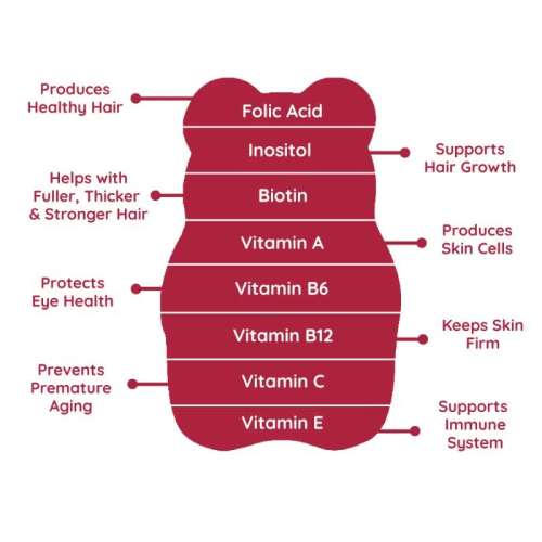 Purna Gummies: 5000mcg Biotin Gummies - Cranberry - 30 Gummies