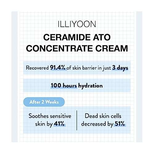 Illiyoon: Ceramide Ato Concentrate Cream - 200 ml