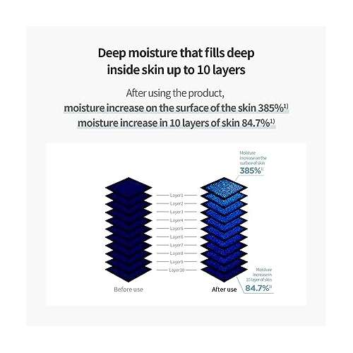 Aestura: Atobarrier365 Hydro Soothing Cream - 60ml