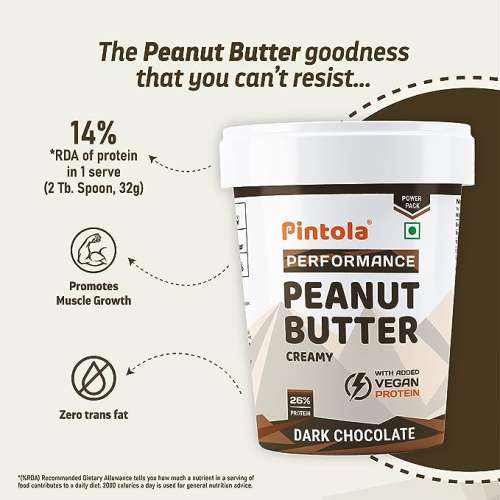 Pintola: Dark Chocolate Performance Series Peanut Butter Creamy - 1kg