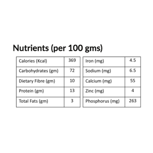 BCOS Foods: Multi Millet Flour Mix - 500gm