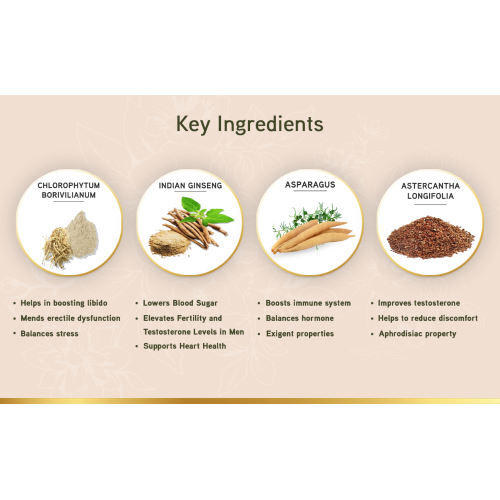 LYEF Wellness: Re-Ignite Passion Capsule - 60 Capsules LYEF Wellness: Re-Ignite Passion Capsule - 60 Capsules