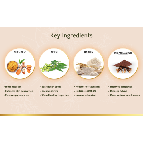 LYEF Wellness: Skin Detox Capsule - 60 Capsules