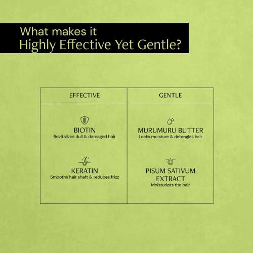 Deconstruct Skincare: Nourishing Conditioner 1% Keratin Complex + 0.1% Biotin+ 0.5% Murumuru Butter - 200ml
