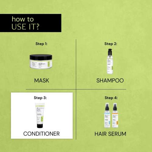 Deconstruct Skincare: Nourishing Conditioner 1% Keratin Complex + 0.1% Biotin+ 0.5% Murumuru Butter - 200ml