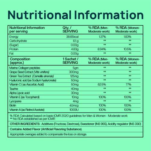 The Co Being: Marine Collagen Peptides - 30 Sachets
