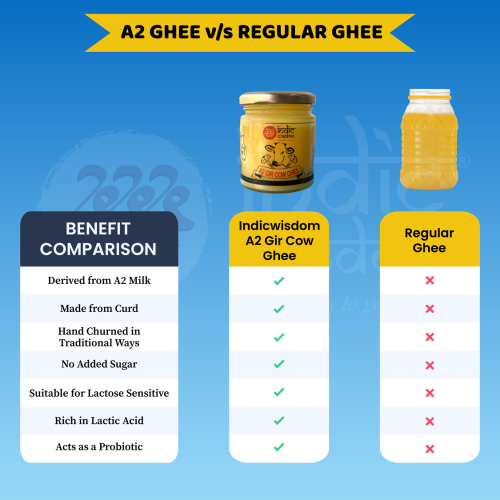 Indic Wisdom: Hand Churned Desi Gir Cow Ghee - 450 ml