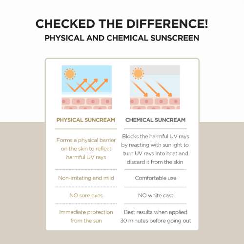 SKIN1004: MC AirFit Suncream Plus SPF 50+ PA++++ | Barrier Support | UV Protection | Daily Sunscreen | 50ml