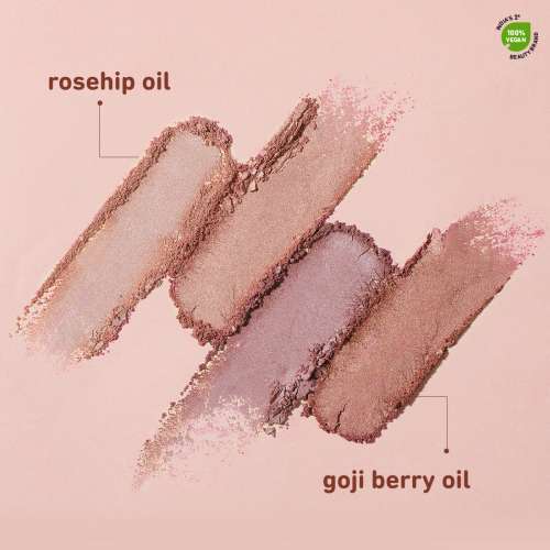Plum: There You Glow Highlighter - Champagne Pearl -  4.5gm Plum: There You Glow Highlighter - Champagne Pearl -  4.5gm