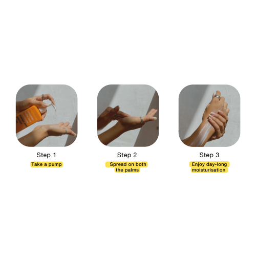 Anatomicals: Mango And Papaya Body Lotion - 300ml