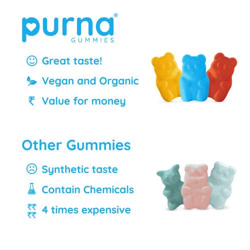 Purna Gummies: 5000mcg Biotin Gummies - Blueberry - 30 Gummies