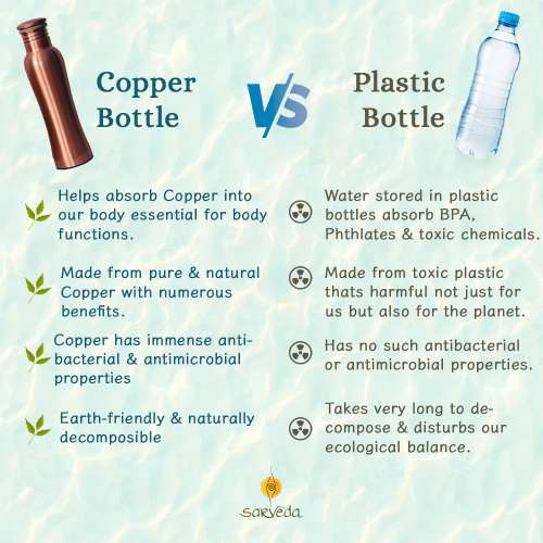 Sarveda: Sarveda Curved Plain Copper Water Bottle - 1 Litre