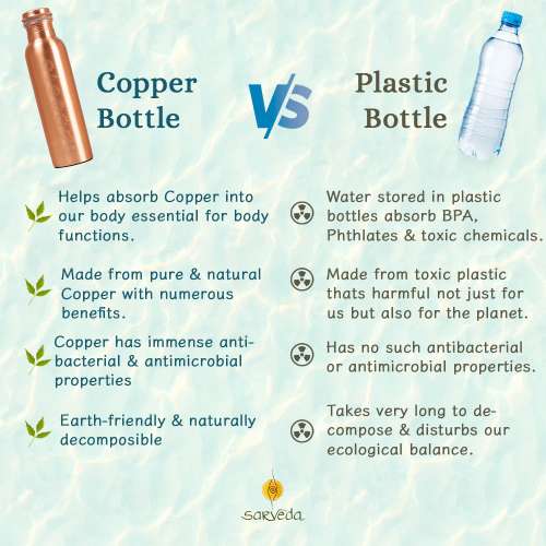 Sarveda: Sarveda 7 Chakra Plain Copper Water Bottle - 1 Litre