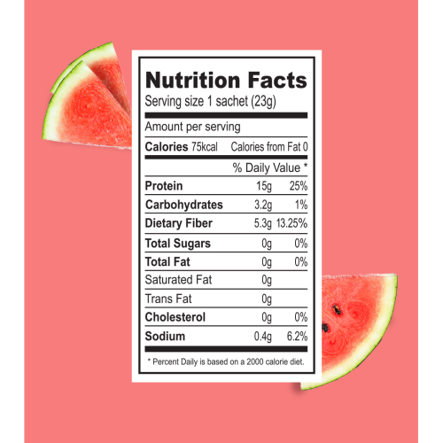 Green Protein: Watermelon Flavoured Pea Protein Pouch - 500gm