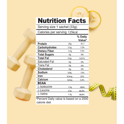 Green Protein: Banana Caramel Flavoured Pea Protein Pouch - 1kg