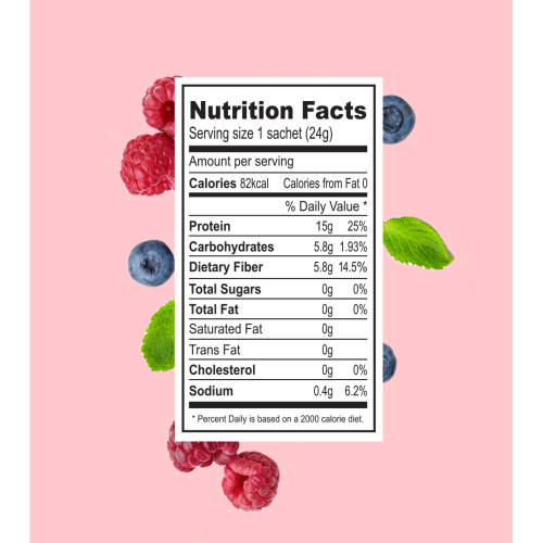Green Protein: Berry Blast Flavoured Pea Protein Pouch - 500gm