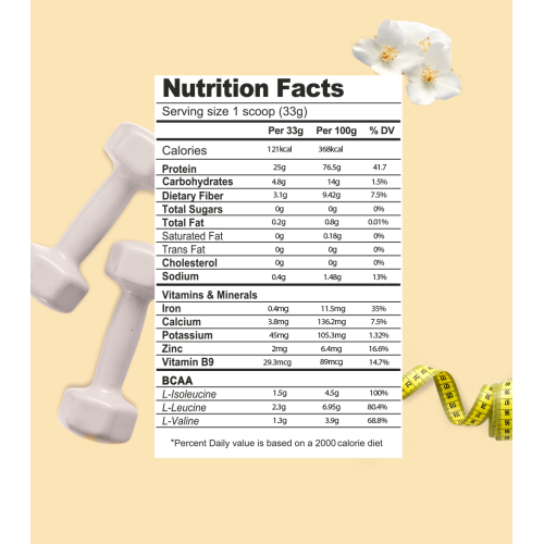 Green Protein: French Vanilla Flavoured Pea Protein Pouch - 1kg
