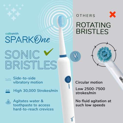 Caresmith: Spark One Electric Battery Toothbrush - White