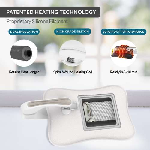 Caresmith: Eon Premium Electric Hot Water Bag - Pearl Pink