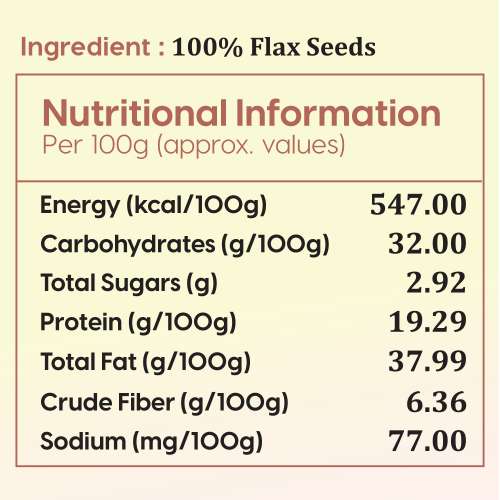 Fabeato: Natural Raw Premium Flax Seeds - Pack of 2 (250gm each)