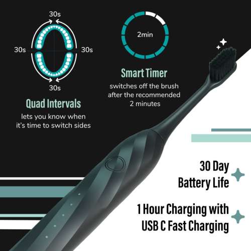 Caresmith: Spark Infinity Electric Toothbrush