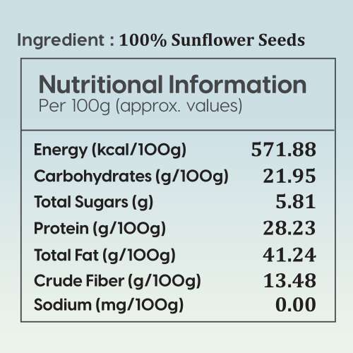 Fabeato: Natural Raw Premium Sunflower Seeds - 250gm