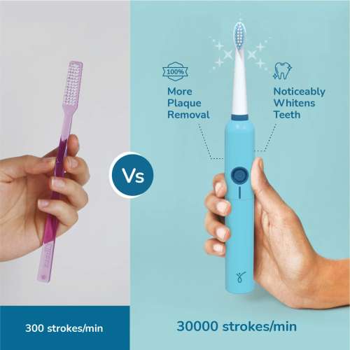 Caresmith: Spark One Electric Battery Toothbrush | Blue Caresmith: Spark One Electric Battery Toothbrush | Blue