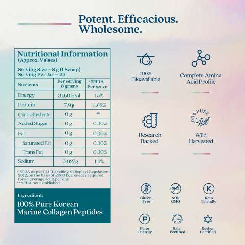 Wellbeing Nutrition: Pure Korean Marine Collagen Peptides - Unflavoured - Pack of 2(200gm each)
