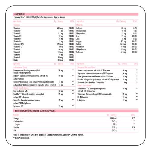 TrueBasics: TrueBasics Advanced Multivitamin for Women, For Energy, Immunity and Joints, Maintains Hormonal Balance, Clinically Researched Ingredients, 90 Multivitamin Tablets