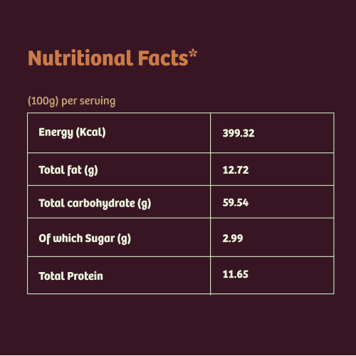 Naario: Rose Sherbet 800ml (Pack Of 2 * 400ml) Naario: Rose Sherbet 800ml (Pack Of 2 * 400ml)