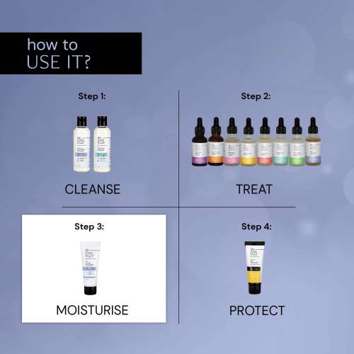 Deconstruct Skincare: Hydrating Moisturizer- 3% Nmf Complex - 50gm